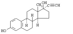 Loestrin 24 Fe